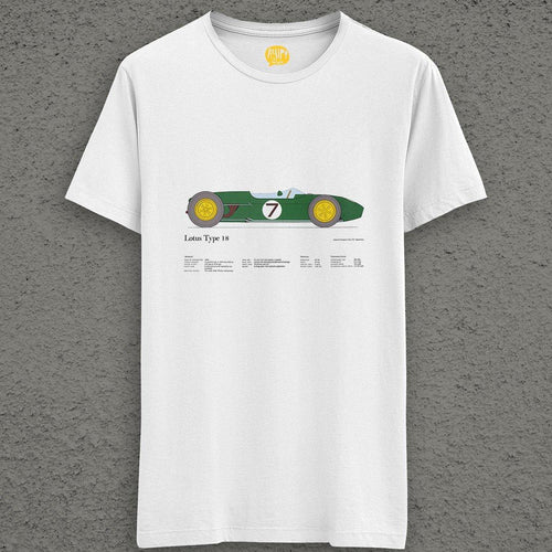 LOTUS F1 RETRO - Bilmemenayip